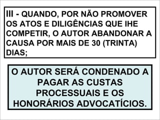 III - QUANDO, POR NÃO PROMOVER
OS ATOS E DILIGÊNCIAS QUE IHE
COMPETIR, O AUTOR ABANDONAR A
CAUSA POR MAIS DE 30 (TRINTA)
DIAS;
O AUTOR SERÁ CONDENADO A
PAGAR AS CUSTAS
PROCESSUAIS E OS
HONORÁRIOS ADVOCATÍCIOS.
 