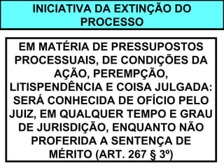 INICIATIVA DA EXTINÇÃO DO
PROCESSO
EM MATÉRIA DE PRESSUPOSTOS
PROCESSUAIS, DE CONDIÇÕES DA
AÇÃO, PEREMPÇÃO,
LITISPENDÊNCIA E COISA JULGADA:
SERÁ CONHECIDA DE OFÍCIO PELO
JUIZ, EM QUALQUER TEMPO E GRAU
DE JURISDIÇÃO, ENQUANTO NÃO
PROFERIDA A SENTENÇA DE
MÉRITO (ART. 267 § 3º)
 
