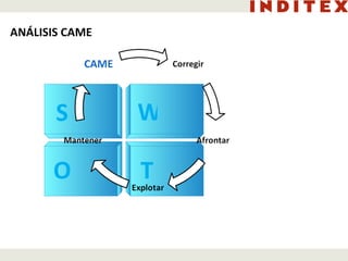 W O T S ANÁLISIS CAME 