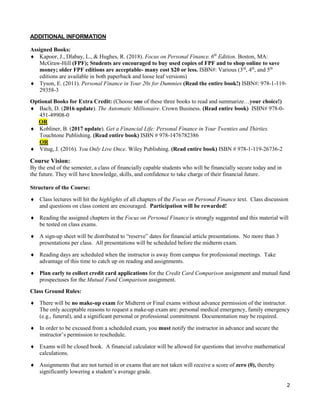 2
ADDITIONAL INFORMATION
Assigned Books:
♦ Kapoor, J., Dlabay, L., & Hughes, R. (2018). Focus on Personal Finance. 6th
Edition. Boston, MA:
McGraw-Hill (FPF); Students are encouraged to buy used copies of FPF and to shop online to save
money; older FPF editions are acceptable- many cost $20 or less. ISBN#: Various (3rd
, 4th
, and 5th
editions are available in both paperback and loose leaf versions)
♦ Tyson, E. (2011). Personal Finance in Your 20s for Dummies (Read the entire book!) ISBN#: 978-1-119-
29358-3
Optional Books for Extra Credit: (Choose one of these three books to read and summarize…your choice!)
♦ Bach, D. (2016 update). The Automatic Millionaire. Crown Business. (Read entire book) ISBN# 978-0-
451-49908-0
OR
♦ Kobliner, B. (2017 update). Get a Financial Life: Personal Finance in Your Twenties and Thirties.
Touchtone Publishing. (Read entire book) ISBN # 978-1476782386
OR
♦ Vitug, J. (2016). You Only Live Once. Wiley Publishing. (Read entire book) ISBN # 978-1-119-26736-2
Course Vision:
By the end of the semester, a class of financially capable students who will be financially secure today and in
the future. They will have knowledge, skills, and confidence to take charge of their financial future.
Structure of the Course:
♦ Class lectures will hit the highlights of all chapters of the Focus on Personal Finance text. Class discussion
and questions on class content are encouraged. Participation will be rewarded!
♦ Reading the assigned chapters in the Focus on Personal Finance is strongly suggested and this material will
be tested on class exams.
♦ A sign-up sheet will be distributed to “reserve” dates for financial article presentations. No more than 3
presentations per class. All presentations will be scheduled before the midterm exam.
♦ Reading days are scheduled when the instructor is away from campus for professional meetings. Take
advantage of this time to catch up on reading and assignments.
♦ Plan early to collect credit card applications for the Credit Card Comparison assignment and mutual fund
prospectuses for the Mutual Fund Comparison assignment.
Class Ground Rules:
♦ There will be no make-up exam for Midterm or Final exams without advance permission of the instructor.
The only acceptable reasons to request a make-up exam are: personal medical emergency, family emergency
(e.g., funeral), and a significant personal or professional commitment. Documentation may be required.
♦ In order to be excused from a scheduled exam, you must notify the instructor in advance and secure the
instructor’s permission to reschedule.
♦ Exams will be closed book. A financial calculator will be allowed for questions that involve mathematical
calculations.
♦ Assignments that are not turned in or exams that are not taken will receive a score of zero (0), thereby
significantly lowering a student’s average grade.
 
