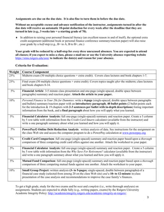 3
Assignments are due on the due date. It is also fine to turn them in before the due date.
Without an acceptable excuse and advance notification of the instructor, assignments turned in after the
due date will receive an automatic 10-point deduction for every week after the deadline that they are
turned in late (e.g., 3 weeks late = a starting grade of 70).
♦ In addition to raising your personal financial literacy (an excellent reason in and of itself), the optional extra
credit assignment (additional book or personal finance conference summary/reaction paper) will also raise
your grade by a half-step (e.g., B+ to A, B to B+, etc.)
Your grade will be reduced by a half-step for every three unexcused absences. You are expected to attend
all classes; if you expect to miss a class, please e-mail me or use the University absence reporting website
https://sims.rutgers.edu/ssra/ to indicate the date(s) and reason for your absence.
Criteria for Evaluation:
To get a high grade, study for the two exams and be neat and complete (i.e., write thorough analyses) on
assignments. Students are expected to abide fully (e.g., writing papers, exams) by the Rutgers University
Academic Integrity Policy: http://academicintegrity.rutgers.edu/academic-integrity-at-rutgers/.
Weight Course Component
25% Midterm exam (50 multiple choice questions + extra credit). Covers class lectures and book chapters 1-7.
25% Final exam (50 multiple choice questions + extra credit). Covers topics taught after the midterm; class lectures
and book chapters 8-14.
5% Financial Article: 3-5 minute class presentation and one-page (single-spaced, double space between
paragraphs) summary and reaction paper. Attach the article to your paper.
10% Personal Finance in Your 20s for Dummies: write a 4-page (single-spaced, double space between paragraphs
and bullets) summary/reaction paper with an introductory paragraph, 40 bullet points (2 bullet points each
for the introduction & 19 chapters with 2-3 sentences per bullet with in-depth descriptions) listing important
information from the book, and a final paragraph about how you will apply what you learned.
5% Financial Calculator Analysis: full one-page (single-spaced) summary and reaction paper. Create a 5 column
by 5 row table with information from the Credit Card Smarts calculator (available from the instructor) and
write a one paragraph summary about what you learned and how you will apply it.
5% PowerPay Online Debt Reduction Analysis: written analysis of data. See instructions for the assignment on
the class Web site and access the computer program to do a PowerPay calculation at www.powerpay.org
5% Credit Card Comparison: full one-page (single-spaced) summary and reaction paper based upon a thorough
comparison of three competing credit card offers against one another. Attach the worksheet to your paper.
5% Financial Calculator Analysis: full one-page (single-spaced) summary and reaction paper. Create a 5 column
by 5 row table with information from the Why Save For Retirement? calculator (available from the instructor)
and write a one paragraph summary about what you learned and how you will apply it.
5% Mutual Fund Comparison: full one-page (single-spaced) summary and reaction paper based upon a thorough
comparison of three competing mutual funds against one another. Attach the worksheet to your paper.
10% Small Group Project: written analysis (3- to 5-pages; single-spaced, double between paragraphs) of a
financial case study (selected from among 20 on the class Web site) and a 10- to 12-minute in-class
presentation of the case analysis and recommendations to improve the case family’s finances.
 
