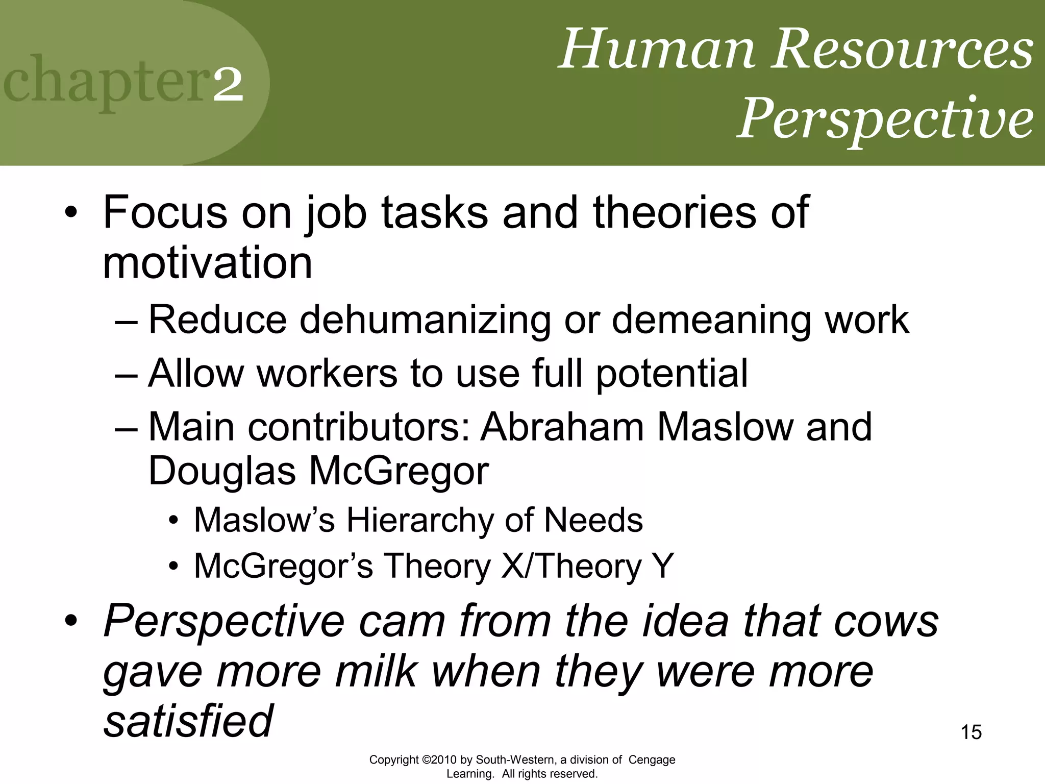 chapter2
Copyright ©2010 by South-Western, a division of Cengage
Learning. All rights reserved.
15
Human Resources
Perspective
• Focus on job tasks and theories of
motivation
– Reduce dehumanizing or demeaning work
– Allow workers to use full potential
– Main contributors: Abraham Maslow and
Douglas McGregor
• Maslow’s Hierarchy of Needs
• McGregor’s Theory X/Theory Y
• Perspective cam from the idea that cows
gave more milk when they were more
satisfied
 