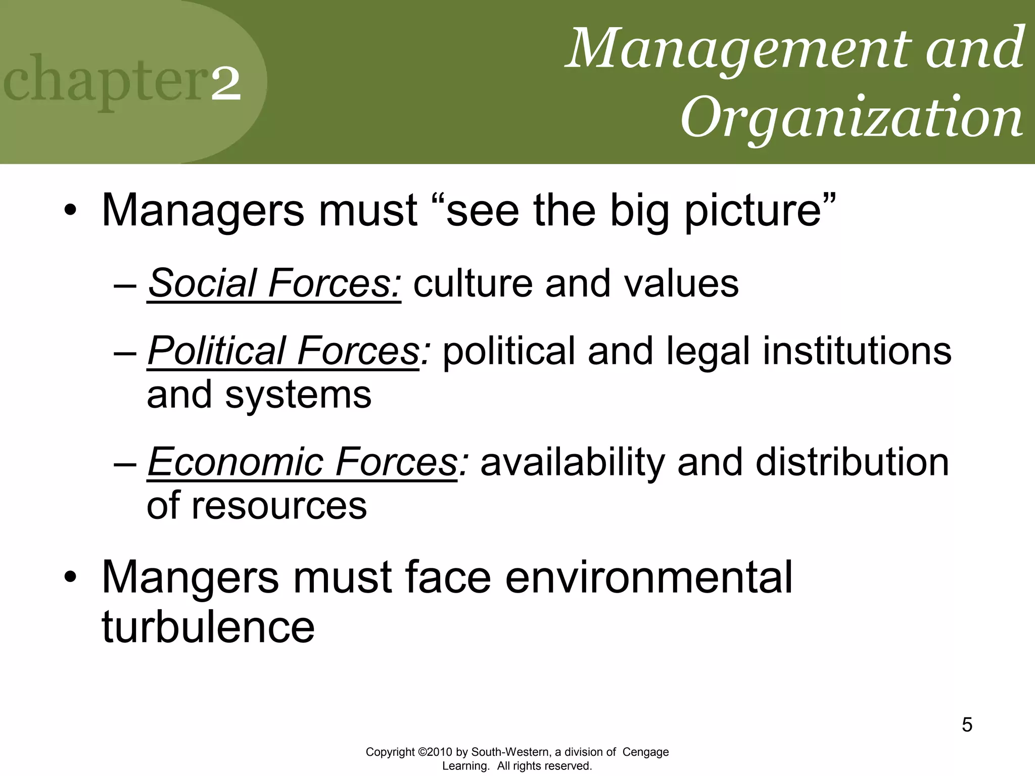 chapter2
Copyright ©2010 by South-Western, a division of Cengage
Learning. All rights reserved.
5
Management and
Organization
• Managers must “see the big picture”
– Social Forces: culture and values
– Political Forces: political and legal institutions
and systems
– Economic Forces: availability and distribution
of resources
• Mangers must face environmental
turbulence
 