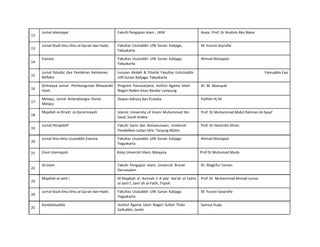  
	
  
	
  
	
  
	
  
	
  
12	
  
	
  
13	
  
	
  
14	
  
	
  
15	
  
	
  
16	
  
	
  
17	
  
	
  
18	
  
	
  
19	
  
	
  
20	
  
	
  
	
  
	
  
	
  
Jurnal	
  Islamiyyat	
  
	
  
Jurnal	
  Studi	
  Ilmu-­‐Ilmu	
  al-­‐Quran	
  dan	
  Hadis	
  
	
  
Esensia	
  
	
  
Jurnal	
  folsafat	
  dan	
  Pemikiran	
  Keislaman	
  
Refleksi	
  
Ijtimaiyya	
  Jurnal	
  	
  Pembangunan	
  Masyarakt	
  	
  
Islam	
  
Melayu,	
   Jurnal	
   Antarabangsa	
   Dunia	
  
Melayu	
  
Majallah	
  al-­‐Dirash	
  	
  al-­‐Quranniyyah	
  
	
  
Jurnal	
  Perspektif	
  
	
  
Jurnal	
  Ilmu-­‐Ilmu	
  Usuluddin	
  Esensia	
  
	
  
	
  
	
  
	
  
Fakulti	
  Pengajian	
  Islam	
  ,	
  UKM	
  
	
  
Fakultas	
  Usuluddin	
  UIN	
  Sunan	
  Kalijaga,	
  
Yakyakarta	
  
Fakultas	
  Usuluddin	
  UIN	
  Sunan	
  Kalijaga,	
  
Yakyakarta	
  
Jurusan	
  Akidah	
  &	
  Filsafat	
  Fakultas	
  Ushuluddin	
  
UIN	
  Sunan	
  Kalijaga,	
  Yakyakarta	
  
Program	
  Pascasarjana,	
  Institut	
  Agama	
  Islam	
  
Negeri	
  Raden	
  Intan	
  Bandar	
  Lampung	
  
Dewan	
  bahasa	
  dan	
  Pustaka	
  
	
  
Islamic	
  University	
  of	
  Imam	
  Muhammed	
  Ibn	
  
Saud,	
  Saudi	
  Arabia	
  
Fakulti	
  Sains	
  dan	
  Kemanusiaan,	
  Universiti	
  
Pendidikan	
  sultan	
  Idris:	
  Tanjung	
  Malim	
  
Fakultas	
  Usuluddin	
  UIN	
  Sunan	
  Kalijaga	
  
Yogyakarta	
  
Assoc.	
  Prof.	
  Dr	
  Ibrahim	
  Abu	
  Bakar	
  
M.	
  Yusron	
  Asyrofie	
  
Ahmad	
  Mutaqqin	
  
Fahruddin	
  Faiz	
  
Dr.	
  M.	
  Akansyah	
  
Padilah	
  Hj	
  Ali	
  
	
  
Prof.	
  Dr	
  Muhammad	
  Abdul	
  Rahman	
  Al-­‐Syayi’	
  
	
  
Prof.	
  Dr	
  Hamirdin	
  Ithnin	
  
	
  
Ahmad	
  Mutaqqin	
  	
  
21	
   Ulum	
  Islamiyyah	
   Kolej	
  Universiti	
  Islam,	
  Malaysia	
   Prof	
  Dr	
  Muhamad	
  Muda	
  
	
  
	
  
22	
  
	
  
23	
  
	
  
24	
  
	
  
25	
  
	
  
Al-­‐Islam	
  
	
  
Majallah	
  al-­‐Jami`i	
  
	
  
Jurnal	
  Studi	
  Ilmu-­‐Ilmu	
  al-­‐Quran	
  dan	
  Hadis	
  
	
  
Kontekstualita	
  
	
  
Fakulti	
  Pengajian	
  Islam,	
  Universiti	
  Brunei	
  
Darussalam	
  
Al-­‐Niqabah	
  al-­‐`Ammah	
  li	
  A`ada’	
  Hai’ah	
  al-­‐Tadris	
  
al-­‐Jami`I,	
  Jami`ah	
  al-­‐Fatih,	
  Tripoli.	
  
Fakultas	
  Usuluddin	
  UIN	
  Sunan	
  Kalijaga	
  
Yogyakarta	
  
Institut	
  Agama	
  Islam	
  Negeri	
  Sultan	
  Thala	
  
Saifuddin,	
  Jambi	
  
Dr.	
  Maghfur	
  Usman	
  
Prof.	
  Dr	
  	
  Muhammad	
  Ahmad	
  Jurnaz	
  
M.	
  Yusron	
  Sasyrofie	
  
Samsul	
  Huda	
  	
  
 