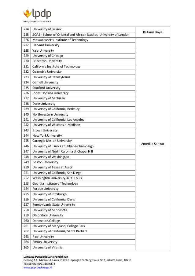 Daftar perguruan-tinggi-tujuan-beasiswa-lpdp