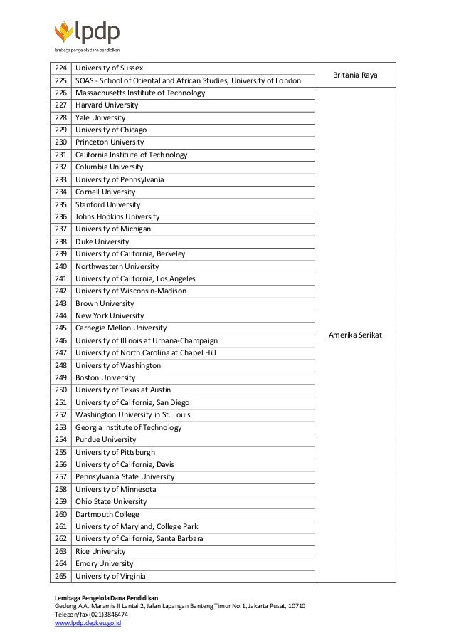 Daftar Beasiswa Lpdp 2023 Tahap 2 Simak Strategi Yang Bisa Dilakukan