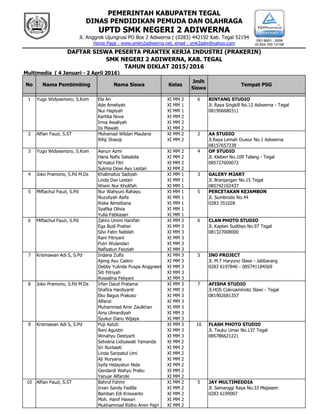 Multimedia ( 4 Januari - 2 April 2016)
No Nama Pembimbing Nama Siswa Kelas
Jmlh
Siswa
Tempat PSG
1 Yugo Widyasmoro, S.Kom Ela Ari XI MM 2 6 BINTANG STUDIO
Ade Ameliyah XI MM 1 Jl. Raya Singkill No.12 Adiwerna - Tegal
Nur Hapiyah XI MM 1 081906680311
Kartika Nova XI MM 2
Irma Awaliyah XI MM 2
Iis Mawati XI MM 2
2 Alfian Fauzi, S.ST Mohamad Wildan Maulana XI MM 2 2 AA STUDIO
Rifqi Shaoqi XI MM 2 Jl.Raya Lemah Duwur No.1 Adiwerna
08157657338
3 Yugo Widyasmoro, S.Kom Aenun Azmi XI MM 2 4 OP STUDIO
Hana Nafis Salsabila XI MM 2 Jl. Kleben No.109 Talang - Tegal
Ni'matul Fitri XI MM 2 085727600072
Sukma Dewi Ayu Lestari XI MM 2
4 Joko Pramono, S.Pd M.Ds Khalimatus Sadiyah XI MM 1 3 GALERY M2ART
Linda Dwi Lestari XI MM 1 Jl. Branjangan No.15 Tegal
Wiwin Nur Kholifah XI MM 1 085742102437
5 Miftachul Fauzi, S.Pd Nur Wahyuni Rahayu XI MM 1 5 PERCETAKAN KEJAMBON
Nuzuliyah Asifa XI MM 1 Jl. Sumbrodo No.44
Riska Almeitiana XI MM 1 0283 351028
Syafika Olivia XI MM 1
Yulia Fatikasari XI MM 1
6 Miftachul Fauzi, S.Pd Zahro Ummi Hanifah XI MM 3 6 CLAN PHOTO STUDIO
Ega Budi Pratiwi XI MM 3 Jl. Kapten Sudibyo No.97 Tegal
Silvi Fatin Nabilah XI MM 3 081327008000
Rani Fitriyani XI MM 3
Putri Wulandari XI MM 3
Nafisatun Faoziah XI MM 3
7 Krismawan Adi S, S.Pd Indana Zulfa XI MM 3 5 INO PROJECT
Ajeng Ayu Castro XI MM 3 Jl. M.T Haryono Slawi - Jatibarang
Debby Yulinda Puspa Anggraeni XI MM 3 0283 6197846 - 085741184569
Siti Fitriyah XI MM 3
Rossalina Febyani XI MM 3
8 Joko Pramono, S.Pd M.Ds Irfan Daud Pratama XI MM 3 7 AFISHA STUDIO
Shafira Hardiyanti XI MM 3 Jl.HOS Cokroaminoto Slawi - Tegal
Eko Bagus Prakoso XI MM 3 081902681357
Alfarizi XI MM 3
Muhammad Amir Zaulkhan XI MM 3
Aina Ulmardiyah XI MM 3
Syukur Danu Wijaya XI MM 3
9 Krismawan Adi S, S.Pd Puji Astuti XI MM 3 10 FLASH PHOTO STUDIO
Reni Agustin XI MM 3 Jl. Teuku Umar No.137 Tegal
Winahyu Destyarti XI MM 3 085786621221
Selviana Lidiyawati Yamanda XI MM 2
Sri Nurbaeti XI MM 2
Linda Saripatul Umi XI MM 2
Aji Nuryana XI MM 2
Syifa Hidayatun Nida XI MM 2
Gendardi Wahyu Prabu XI MM 2
Yanuar Alfarizki XI MM 2
10 Alfian Fauzi, S.ST Bahrul Fahmi XI MM 2 5 JAY MULTIMEDDIA
Irvan Sandy Fadilla XI MM 2 Jl. Semanggi Raya No.33 Mejasem
Bamban Edi Kriswanto XI MM 2 0283 6199007
Moh. Hanif Hawari XI MM 2
Mukhammad Ridho Amin Pajri XI MM 2
DAFTAR SISWA PESERTA PRAKTEK KERJA INDUSTRI (PRAKERIN)
SMK NEGERI 2 ADIWERNA, KAB. TEGAL
TAHUN DIKLAT 2015/2016
PEMERINTAH KABUPATEN TEGAL
DINAS PENDIDIKAN PEMUDA DAN OLAHRAGA
UPTD SMK NEGERI 2 ADIWERNA
Jl. Anggrek Ujungrusi PO Box 2 Adiwerna ( (0283) 442192 Kab. Tegal 52194
Home Page : www.smkn2adiwerna.net, email : smk2adw@yahoo.com
 