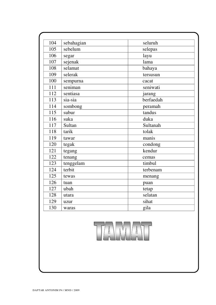 Daftar Antonim P4