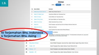 10 Terjemahan Bhs. Indonesia
4 Terjemahan Bhs. Asing
I.B.
 