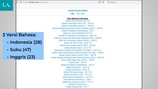 3 Versi Bahasa:
• Indonesia (28)
• Suku (47)
• Inggris (23)
I.A.
 