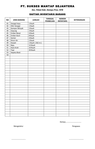 PT. SUKSES MANTAP SEJAHTERA
                         Kec. Pekat Kab. Dompu Prov. NTB
                      DAFTAR INVENTARIS BARANG

                                          TANGGAL      NOMOR
NO     JENIS BARANG       JUMLAH                                     KETERANGAN
                                         PEMBELIAN   INFENTARIS
41   Gergaji kayu     1 Buah
42   Kikir Gergaji    1 Buah
43   Kompor Minyak    2 Buah
44   Gayung           3 Buah
45   Ember Basar      4 Buah
46   Ember Kecil      8 Buah
47   Senter           4 Buah
48   Kincir Air       2 Buah
49   Karpet           1 Buah ( 2X2 m )
50   Baju             13 Buah
51   Kaos Krah        10 Buah
52   Topi             20 Buah
53   Sepatu Boot
54




                                                       Dompu , …………………………..

       Mengetahui                                                   Pengawas




     …………………………..                                                 ……………………………
 