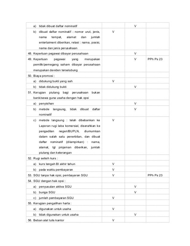 Perpajakan opsi saham di Irlandia