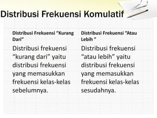 Distribusi Frekuensi Komulatif
Distribusi Frekuensi “Kurang
Dari”
Distribusi frekuensi
“kurang dari” yaitu
distribusi frekuensi
yang memasukkan
frekuensi kelas-kelas
sebelumnya.
Distribusi Frekuensi “Atau
Lebih ”
Distribusi frekuensi
“atau lebih” yaitu
distribusi frekuensi
yang memasukkan
frekuensi kelas-kelas
sesudahnya.
 