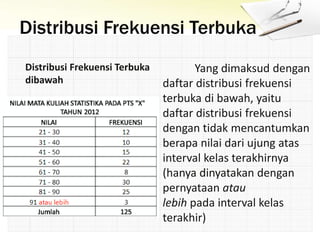 Distribusi Frekuensi Terbuka
Distribusi Frekuensi Terbuka
dibawah
Yang dimaksud dengan
daftar distribusi frekuensi
terbuka di bawah, yaitu
daftar distribusi frekuensi
dengan tidak mencantumkan
berapa nilai dari ujung atas
interval kelas terakhirnya
(hanya dinyatakan dengan
pernyataan atau
lebih pada interval kelas
terakhir)
 
