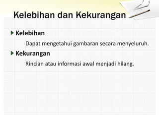 Kelebihan dan Kekurangan
Kelebihan
Dapat mengetahui gambaran secara menyeluruh.
Kekurangan
Rincian atau informasi awal menjadi hilang.
 