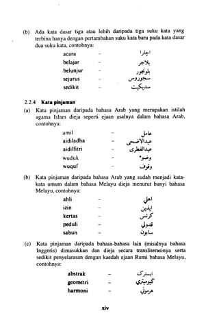 Melayu jawi bahasa ke bahasa Translate Bahasa