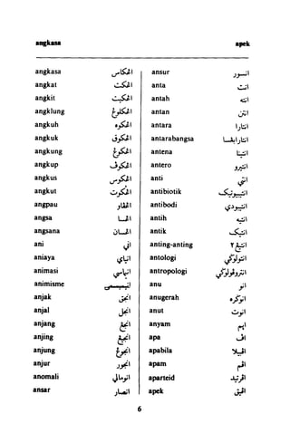 nama dalam tulisan jawi