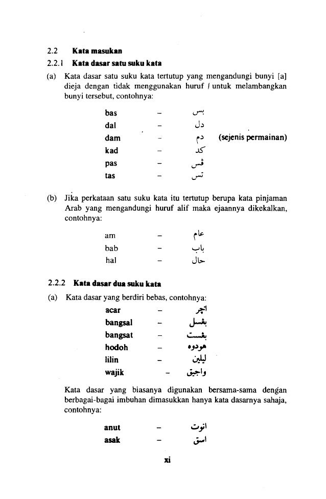 Ejaan Soalan Dalam Jawi - Malacca g