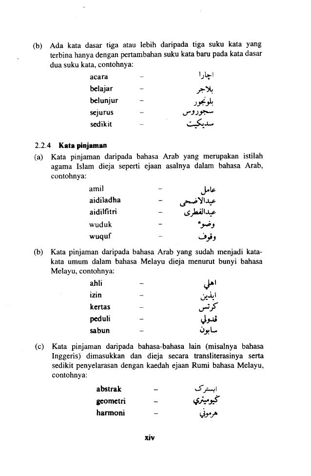 Daftar ejaan jawi