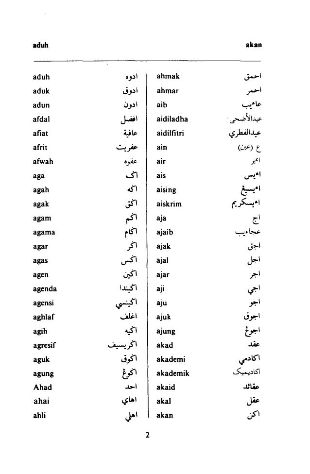 Ejaan Nama Dalam Tulisan Jawi / Membincangkan kaedah ejaan jawi dan