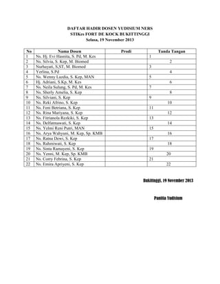 DAFTAR HADIR DOSEN YUDISIUM NERS
STIKes FORT DE KOCK BUKITTINGGI
Selasa, 19 November 2013
No
1
2
3
4
5
6
7
8
9
10
11
12
13
14
15
16
17
18
19
20
21
22

Nama Dosen
Ns. Hj. Evi Hasnita, S. Pd, M. Kes
Ns. Silvia, S. Kep, M. Biomed
Nurhayati, S,ST, M. Biomed
Yerlina, S.Pd
Ns. Wenny Lazdia, S. Kep, MAN
Hj. Adriani, S.Kp, M. Kes
Ns. Neila Sulung, S. Pd, M. Kes
Ns. Sherly Amelia, S. Kep
Ns. Silviani, S. Kep
Ns. Reki Afrino, S. Kep
Ns. Feni Betriana, S. Kep
Ns. Rina Mariyana, S. Kep
Ns. Fitrianola Rezkiki, S. Kep
Ns. Delfatmawati, S. Kep
Ns. Yelmi Reni Putri, MAN
Ns. Arya Wahyuni, M. Kep, Sp. KMB
Ns. Ratna Dewi, S. Kep
Ns. Rahmiwati, S. Kep
Ns. Sinta Ramayeni, S. Kep
Ns. Yenni, M. Kep, Sp. KMB
Ns. Corry Febrina, S. Kep
Ns. Emira Apriyeni, S. Kep

Prodi

Tanda Tangan
1
2
3
4
5
6
7
8
9
10
11
12
13
14
15
16
17
18
19
20
21
22

Bukittnggi, 19 November 2013

Panitia Yudisium

 