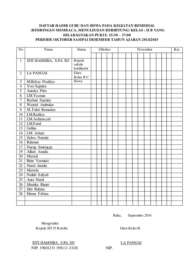 Daftar hadir guru dan siswa pada kegiatan remedial