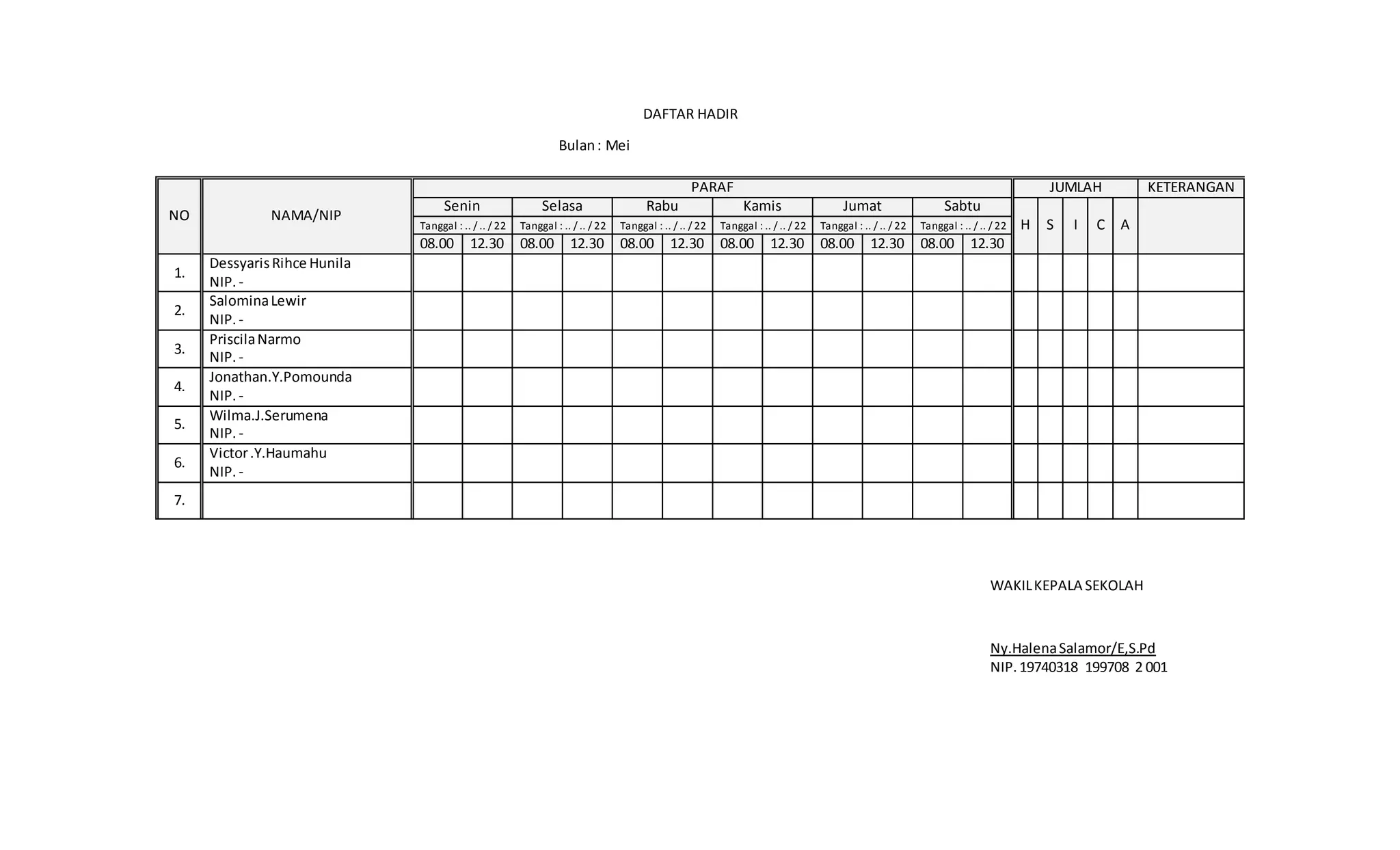 NO NAMA/NIP
PARAF JUMLAH KETERANGAN
Senin Selasa Rabu Kamis Jumat Sabtu
H S I C A
Tanggal : .. / .. / 22 Tanggal : .. / .. / 22 Tanggal : .. / .. / 22 Tanggal : .. / .. / 22 Tanggal : .. / .. / 22 Tanggal : .. / .. / 22
08.00 12.30 08.00 12.30 08.00 12.30 08.00 12.30 08.00 12.30 08.00 12.30
1.
DessyarisRihce Hunila
NIP. -
2.
SalominaLewir
NIP. -
3.
PriscilaNarmo
NIP. -
4.
Jonathan.Y.Pomounda
NIP. -
5.
Wilma.J.Serumena
NIP. -
6.
Victor.Y.Haumahu
NIP. -
7.
WAKILKEPALA SEKOLAH
Ny.HalenaSalamor/E,S.Pd
NIP.19740318 199708 2 001
DAFTAR HADIR
Bulan: Mei