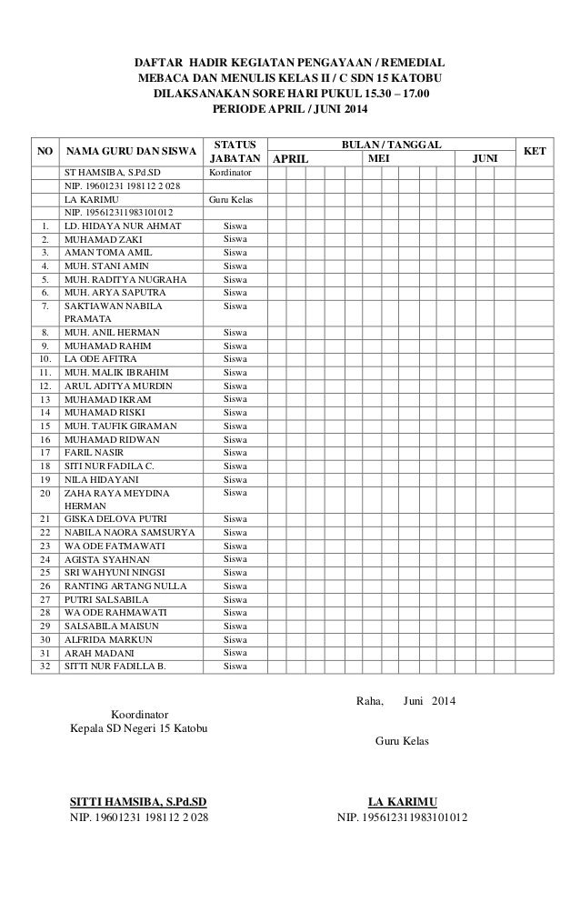 daftar hadir siswa daftar hadir siswa
