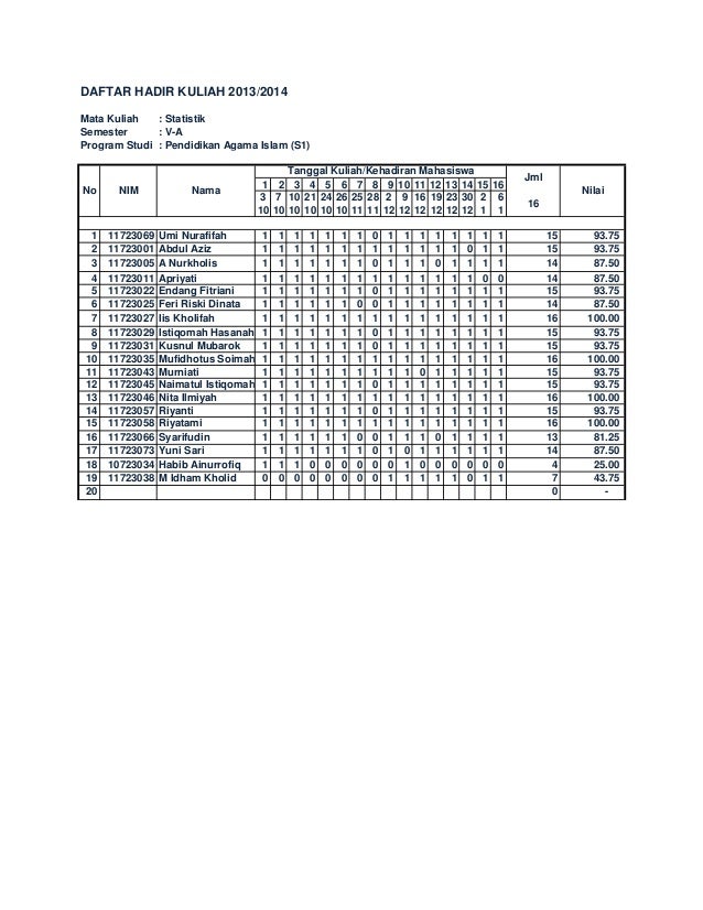statistik perkahwinan campur di malaysia