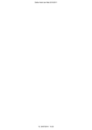 Daftar Hadir dan Nilai 2010/2011
12 24/07/2014 15:32
 