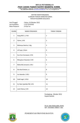 DINAS PENDIDIKAN
DAFTAR HADIR PENGAWAS
ULANGAN TENGAH SEMESTER GANJIL
TAHUN PELAJARAN 2012/2013
Hari/Tanggal : Selasa, 16 Oktober 2012
Jam ke/Waktu : 1/ 07.30-09.00
Mata Pelajaran : Al-Qur’an
RUANG NAMA PENGAWAS TANDA TANGAN
1 Aang Rifa’I, S. Pd.I 1
2 Fahmi, S.Pd 2
3 Mahesya Destira, S.Ag 3
4 Lili Sujai, S.Kom 4
5 Gun Gun Gunawan, S.Pd 5
6 Nihayatun Hasanah, S.Pd 6
7 Maha Mu’amaroh, S.Pd.I 7
8 Eka Budi Setiani, Lc 8
9 Isa Iskandar, S.Pd.I 9
10 Dodi Sugiri, S.Pd.I 10
11 Hj. Ratu Syahida FM, S.Pd 11
12 Lestri Diana, S.Pd 12
Pandeglang, Oktober 2012
Kepala Sekolah
Drs.H. Adin Wahyuddin, M.Pd
NIP. 19550906 198003 1 005
PEMERINTAH PROVINSI BANTEN
Jl. Raya Pandeglang – Labuan Km. 3 Kuranten, Pandeglang, Banten PO. Box 61/Pandeglang 42201
Telp. (0253) 5210114/5210120, http://www.smancmbbs.com, e-mail: sma_cmbbs@yahoo.com
 