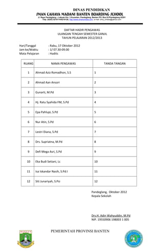DINAS PENDIDIKAN
DAFTAR HADIR PENGAWAS
ULANGAN TENGAH SEMESTER GANJIL
TAHUN PELAJARAN 2012/2013
Hari/Tanggal : Rabu, 17 Oktober 2012
Jam ke/Waktu : 1/ 07.30-09.00
Mata Pelajaran : Hadits
RUANG NAMA PENGAWAS TANDA TANGAN
1 Ahmad Aziz Romadhon, S.S 1
2 Ahmad Aan Ansori 2
3 Gunarti, M.Pd 3
4 Hj. Ratu Syahida FM, S.Pd 4
5 Epa Pahlupi, S.Pd 5
6 Nur Atin, S.Pd 6
7 Lestri Diana, S.Pd 7
8 Drs. Supriatna, M.Pd 8
9 Defi Mega Asri, S.Pd 9
10 Eka Budi Setiani, Lc 10
11 Isa Iskandar Nasih, S.Pd.I 11
12 Siti Junariyah, S.Psi 12
Pandeglang, Oktober 2012
Kepala Sekolah
Drs.H. Adin Wahyuddin, M.Pd
NIP. 19550906 198003 1 005
PEMERINTAH PROVINSI BANTEN
Jl. Raya Pandeglang – Labuan Km. 3 Kuranten, Pandeglang, Banten PO. Box 61/Pandeglang 42201
Telp. (0253) 5210114/5210120, http://www.smancmbbs.com, e-mail: sma_cmbbs@yahoo.com
 