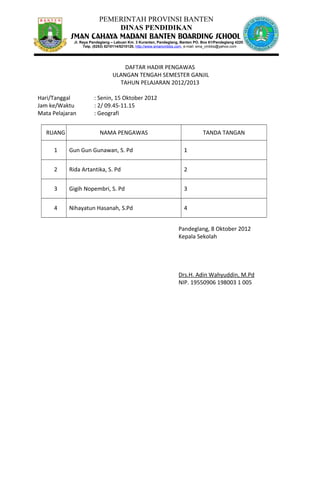 PEMERINTAH PROVINSI BANTEN
DINAS PENDIDIKAN
DAFTAR HADIR PENGAWAS
ULANGAN TENGAH SEMESTER GANJIL
TAHUN PELAJARAN 2012/2013
Hari/Tanggal : Senin, 15 Oktober 2012
Jam ke/Waktu : 2/ 09.45-11.15
Mata Pelajaran : Geografi
RUANG NAMA PENGAWAS TANDA TANGAN
1 Gun Gun Gunawan, S. Pd 1
2 Rida Artantika, S. Pd 2
3 Gigih Nopembri, S. Pd 3
4 Nihayatun Hasanah, S.Pd 4
Pandeglang, 8 Oktober 2012
Kepala Sekolah
Drs.H. Adin Wahyuddin, M.Pd
NIP. 19550906 198003 1 005
Jl. Raya Pandeglang – Labuan Km. 3 Kuranten, Pandeglang, Banten PO. Box 61/Pandeglang 42201
Telp. (0253) 5210114/5210120, http://www.smancmbbs.com, e-mail: sma_cmbbs@yahoo.com
 