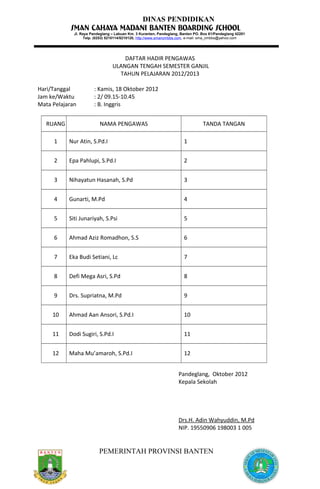 DINAS PENDIDIKAN
DAFTAR HADIR PENGAWAS
ULANGAN TENGAH SEMESTER GANJIL
TAHUN PELAJARAN 2012/2013
Hari/Tanggal : Kamis, 18 Oktober 2012
Jam ke/Waktu : 2/ 09.15-10.45
Mata Pelajaran : B. Inggris
RUANG NAMA PENGAWAS TANDA TANGAN
1 Nur Atin, S.Pd.I 1
2 Epa Pahlupi, S.Pd.I 2
3 Nihayatun Hasanah, S.Pd 3
4 Gunarti, M.Pd 4
5 Siti Junariyah, S.Psi 5
6 Ahmad Aziz Romadhon, S.S 6
7 Eka Budi Setiani, Lc 7
8 Defi Mega Asri, S.Pd 8
9 Drs. Supriatna, M.Pd 9
10 Ahmad Aan Ansori, S.Pd.I 10
11 Dodi Sugiri, S.Pd.I 11
12 Maha Mu’amaroh, S.Pd.I 12
Pandeglang, Oktober 2012
Kepala Sekolah
Drs.H. Adin Wahyuddin, M.Pd
NIP. 19550906 198003 1 005
PEMERINTAH PROVINSI BANTEN
Jl. Raya Pandeglang – Labuan Km. 3 Kuranten, Pandeglang, Banten PO. Box 61/Pandeglang 42201
Telp. (0253) 5210114/5210120, http://www.smancmbbs.com, e-mail: sma_cmbbs@yahoo.com
 