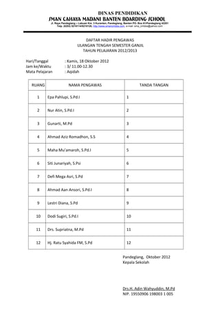 DINAS PENDIDIKAN
DAFTAR HADIR PENGAWAS
ULANGAN TENGAH SEMESTER GANJIL
TAHUN PELAJARAN 2012/2013
Hari/Tanggal : Kamis, 18 Oktober 2012
Jam ke/Waktu : 3/ 11.00-12.30
Mata Pelajaran : Aqidah
RUANG NAMA PENGAWAS TANDA TANGAN
1 Epa Pahlupi, S.Pd.I 1
2 Nur Atin, S.Pd.I 2
3 Gunarti, M.Pd 3
4 Ahmad Aziz Romadhon, S.S 4
5 Maha Mu’amaroh, S.Pd.I 5
6 Siti Junariyah, S.Psi 6
7 Defi Mega Asri, S.Pd 7
8 Ahmad Aan Ansori, S.Pd.I 8
9 Lestri Diana, S.Pd 9
10 Dodi Sugiri, S.Pd.I 10
11 Drs. Supriatna, M.Pd 11
12 Hj. Ratu Syahida FM, S.Pd 12
Pandeglang, Oktober 2012
Kepala Sekolah
Drs.H. Adin Wahyuddin, M.Pd
NIP. 19550906 198003 1 005
Jl. Raya Pandeglang – Labuan Km. 3 Kuranten, Pandeglang, Banten PO. Box 61/Pandeglang 42201
Telp. (0253) 5210114/5210120, http://www.smancmbbs.com, e-mail: sma_cmbbs@yahoo.com
 