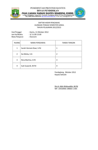 PEMERINTAH PROVINSI BANTEN
DINAS PENDIDIKAN
DAFTAR HADIR PENGAWAS
ULANGAN TENGAH SEMESTER GANJIL
TAHUN PELAJARAN 2012/2013
Hari/Tanggal : Kamis, 11 Oktober 2012
Jam ke/Waktu : 3/ 11.00-13.00
Mata Pelajaran : Ekonomi
RUANG NAMA PENGAWAS TANDA TANGAN
1 Sandri Kemala Dewi, S.Pd 1
2 Ika Meika, S.Si 2
3 Nina Marlina, S.Pd 3
4 Suki Suwardi, M.Pd 4
Pandeglang, Oktober 2012
Kepala Sekolah
Drs.H. Adin Wahyuddin, M.Pd
NIP. 19550906 198003 1 005
Jl. Raya Pandeglang – Labuan Km. 3 Kuranten, Pandeglang, Banten PO. Box 61/Pandeglang 42201
Telp. (0253) 5210114/5210120, http://www.smancmbbs.com, e-mail: sma_cmbbs@yahoo.com
 