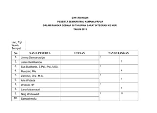 DAFTAR HADIR
PESERTA SEMINAR MAU KEMANA PAPUA
DALAM RANGKA GEBYAR 50 THN IRIAN BARAT INTEGRASI KE NKRI
TAHUN 2013
Hari, Tgl :
Waktu :
Tempat :
No NAMA PESERTA UTUSAN TANDATANGAN
1. Jimmy Demianus Ijie 1
2. Julian Keli Kambu 2
3. Sus Budiharto, S.Psi., Psi., M.Si. 3
4. Masduki, MA 4
5. Zamroni, Drs., M.Si. 5
66. Aris Widada
7. Widodo HP 7
8
8. Lana loisa mauri
9. Ning Widiawarti 9 10
10. Samuel mofu
 