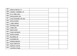887
ARNOLD JEMS IJIE, ST
888
YAKOBUS. AYAMISEBA, SH
889
Drs. M. AMIN LAKUY
890
ANTHON AROPI, SPD
891
AYUB DOWANSIBA, SPD, MSI
892
WETEH DJITMAU
893
JUMILA SABUKU
894
PETRONELA ISIR
895
YOKBET ISIR
896
MARTHA KREY
897
FASKO WAFDARON
898
MONCE AHOREN
899
BALANDINA IJIE
890
ALEXANDER IJIE
891
MORENS ASMURUF
892
SILAS DOMETOUW
893
KORINTUS WAFOM
894
AGUSTINA ATKANA
 