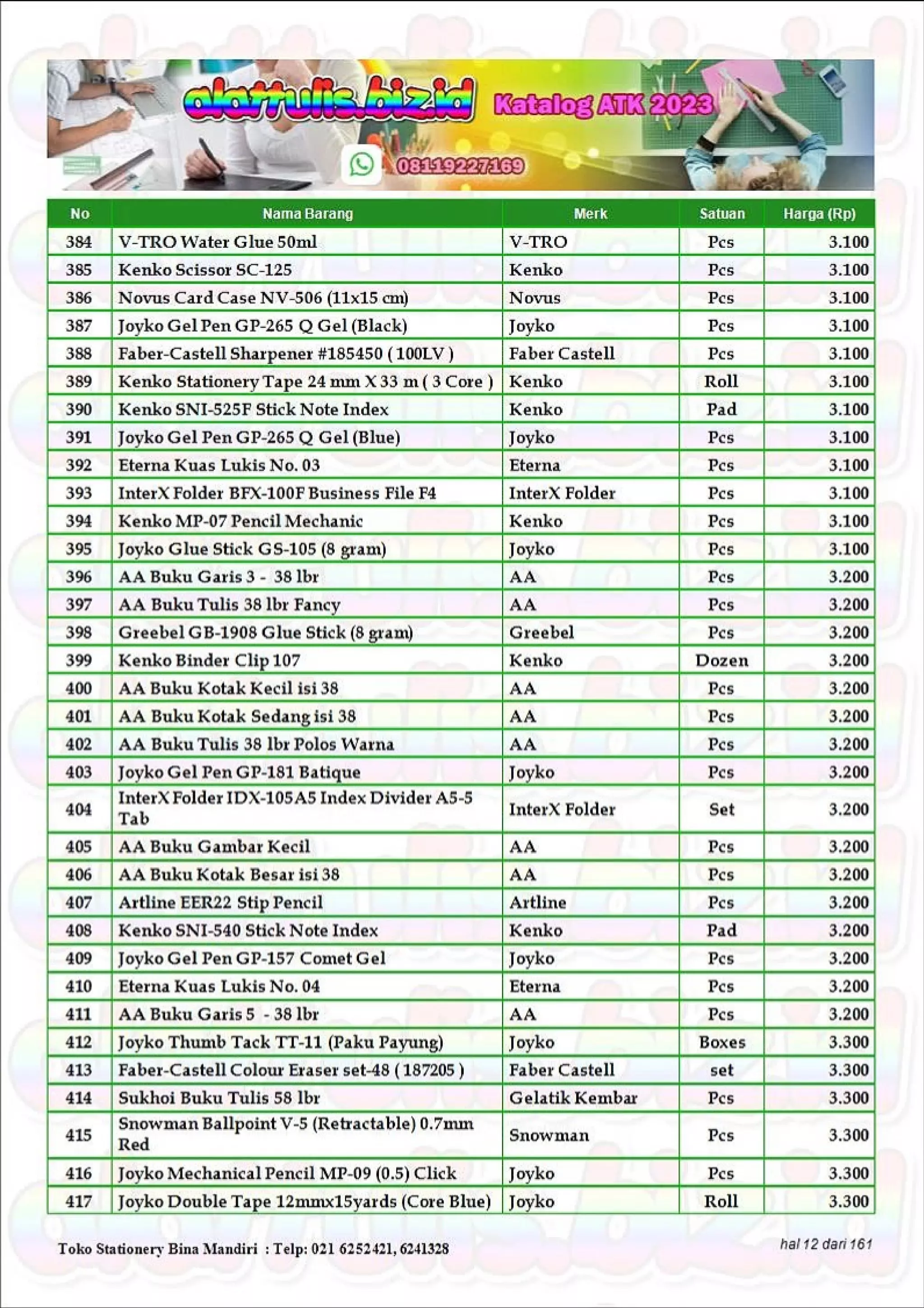 Daftar harga atk 315 macam alat alat tulis kantor dan sekolah 2023 (bag