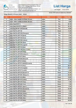 List Harga
16 Jun 2019per tanggal :
Jalan Pangeran Jayakarta komplek Ruko 141
Blok A No.17 Mangga Dua Selatan, Sawah
Besar Jakarta Pusat 10730
telp: 021 6252421, 6241328, 62320815 - 16
email : tokoatk@yahoogroups.com
Harga (Rp)SatuanMerkNama BarangNo
Harga dibawah ini khusus untuk : Umum
Grosir ATK kantor & Stationery Sekolah
4.600PcsJoykoJoyko - Other Labeller Ink Roller (18 mm)1
4.600PcsJoykoJoyko - Other Labeller Ink Roller (20 mm)2
20.100PcsJoykoJoyko Bag B-2637-33
20.100PcsJoykoJoyko Bag B-2637BT-8 ( Batik )4
15.000PcsJoykoJoyko Bag BV-001 (26X38X5CM)5
11.200DozenJoykoJoyko Ball Pen BP-1426
1.700PcsJoykoJoyko Ball Pen BP-165 (Champion)7
2.700PcsJoykoJoyko Ball Pen BP-179 (Spirit)8
2.900PcsJoykoJoyko Ball Pen BP-183 (Sona)9
2.900PcsJoykoJoyko Ball Pen BP-184 (Culture)10
1.200PcsJoykoJoyko Ball Pen BP-186 (Glow)11
2.300PcsJoykoJoyko Ball Pen BP-192 (Legand)12
2.700PcsJoykoJoyko Ball Pen BP-193 (Zest)13
4.400PcsJoykoJoyko Ball Pen BP-199 (Trico,3 Color)14
2.000PcsJoykoJoyko Ball Pen BP-200 (Festy)15
3.000PcsJoykoJoyko Ball Pen BP-205 (Culture 1)16
2.100PcsJoykoJoyko Ball Pen BP-207 (Beta)17
2.100PcsJoykoJoyko Ball Pen BP-208 (Batique4)18
1.400PcsJoykoJoyko Ball Pen BP-211 (Kobe)19
5.100PcsJoykoJoyko Ball pen BP-213 (QUACO,4 warna)20
26.200LusinJoykoJoyko Ball Pen BP-214 (Hico)21
46.000DozenJoykoJoyko Ball Pen BP-216 (Captain)22
3.400PcsJoykoJoyko Ball Pen BP-217 (Lumin)23
33.500DozenJoykoJoyko Ball Pen BP-219 (Savanna 3)24
20.200LusinJoykoJoyko Ball pen BP-220 ( Batique 6 )25
16.000DozenJoykoJoyko Ball Pen BP-222 (Blitz)26
31.700LusinJoykoJoyko Ball Pen BP-223 (Latino)27
7.300DozenJoykoJoyko Ball Pen BP-225 (Tosy)28
7.300DozenJoykoJoyko Ball Pen BP-228 (Toro)29
8.700DozenJoykoJoyko Ball Pen BP-231 ( Iguru )30
34.300LusinJoykoJoyko Ball Pen BP-232 (Savanna 4)31
7.300DozenJoykoJoyko Ball Pen BP-233 (Gato)32
8.700DozenJoykoJoyko Ball Pen BP-234 ( Kuma )33
8.700DozenJoykoJoyko Ball Pen BP-235 ( Taka )34
89.000DozenJoykoJoyko Ball Pen BP-236 ( Sito )35
24.500DozenJoykoJoyko Ball Pen BP-239 (Satin)36
hal 1 dari 29
 