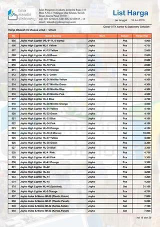 List Harga
16 Jun 2019per tanggal :
Jalan Pangeran Jayakarta komplek Ruko 141
Blok A No.17 Mangga Dua Selatan, Sawah
Besar...