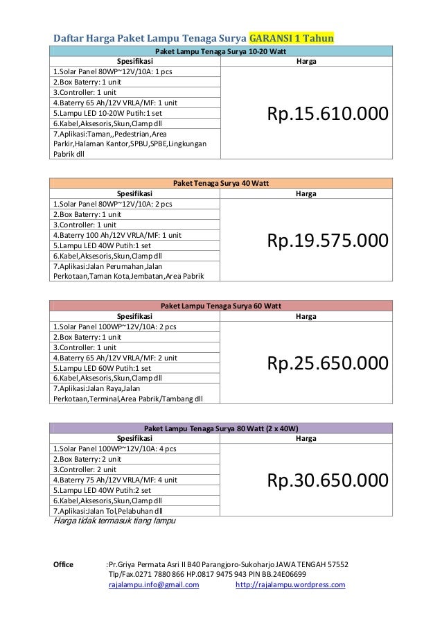  Daftar  Harga  Paket PJU Tenaga Surya  2020