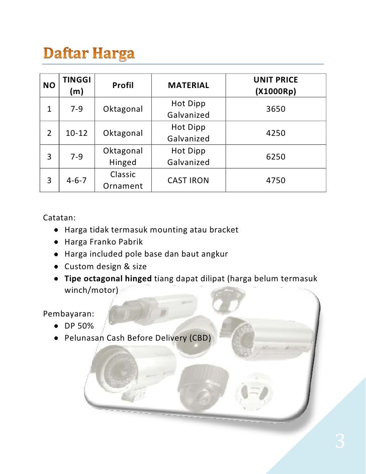Daftar Harga Cctv  daftar harga camera cctv dvr merk 