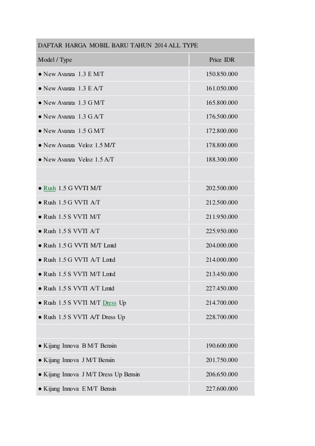 Daftar Harga Mobil Baru Tahun 2014 All Type