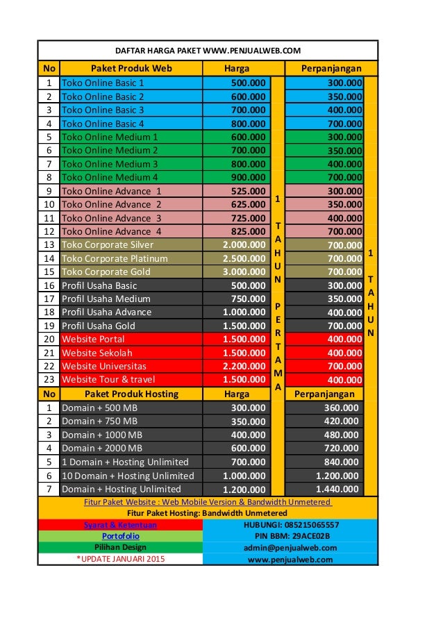 Daftar harga penjualweb