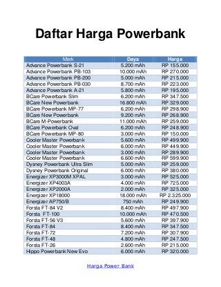Harga Power Bank
Daftar Harga Powerbank
Merk Daya Harga
Advance Powerbank S-21 5.200 mAh RP 155.000
Advance Powerbank PB-103 10.000 mAh RP 270.000
Advance Powerbank PB-200 5.000 mAh RP 215.000
Advance Powerbank PB-030 8.700 mAh RP 223.000
Advance Powerbank A-21 5.800 mAh RP 195.000
BCare Powerbank Slim 6.200 mAh RP 347.500
BCare New Powerbank 16.800 mAh RP 329.000
BCare Powerbank MP-77 6.200 mAh RP 298.900
BCare New Powerbank 9.200 mAh RP 268.900
BCare M-Powerbank 11.000 mAh RP 259.000
BCare Powerbank Oval 6.200 mAh RP 248.900
BCare Powerbank MP-80 3.000 mAh RP 150.000
Cooler Master Powerbank 5.600 mAh RP 499.900
Cooler Master Powerbank 6.000 mAh RP 449.900
Cooler Master Powerbank 3.000 mAh RP 289.900
Cooler Master Powerbank 6.600 mAh RP 599.900
Dysney Powerbank Ultra Slim 5.000 mAh RP 259.000
Dysney Powerbank Original 6.000 mAh RP 380.000
Energizer XP3000M XPAL 3.000 mAh RP 525.000
Energizer XP4003A 4.000 mAh RP 725.000
Energizer XP2000A 2.000 mAh RP 325.000
Energizer XP18000 18.000 mAh RP 2.325.000
Energizer AP750/B 750 mAh RP 249.900
Forsta FT-84 V2 8.400 mAh RP 497.900
Forsta FT-100 10.000 mAh RP 470.500
Forsta FT-56 V3 5.600 mAh RP 397.900
Forsta FT-84 8.400 mAh RP 347.500
Forsta FT-72 7.200 mAh RP 307.900
Forsta FT-48 4.800 mAh RP 247.500
Forsta FT-26 2.600 mAh RP 215.000
Hippo Powerbank New Evo 6.000 mAh RP 320.000
 