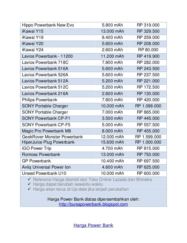Daftar Harga Power Bank