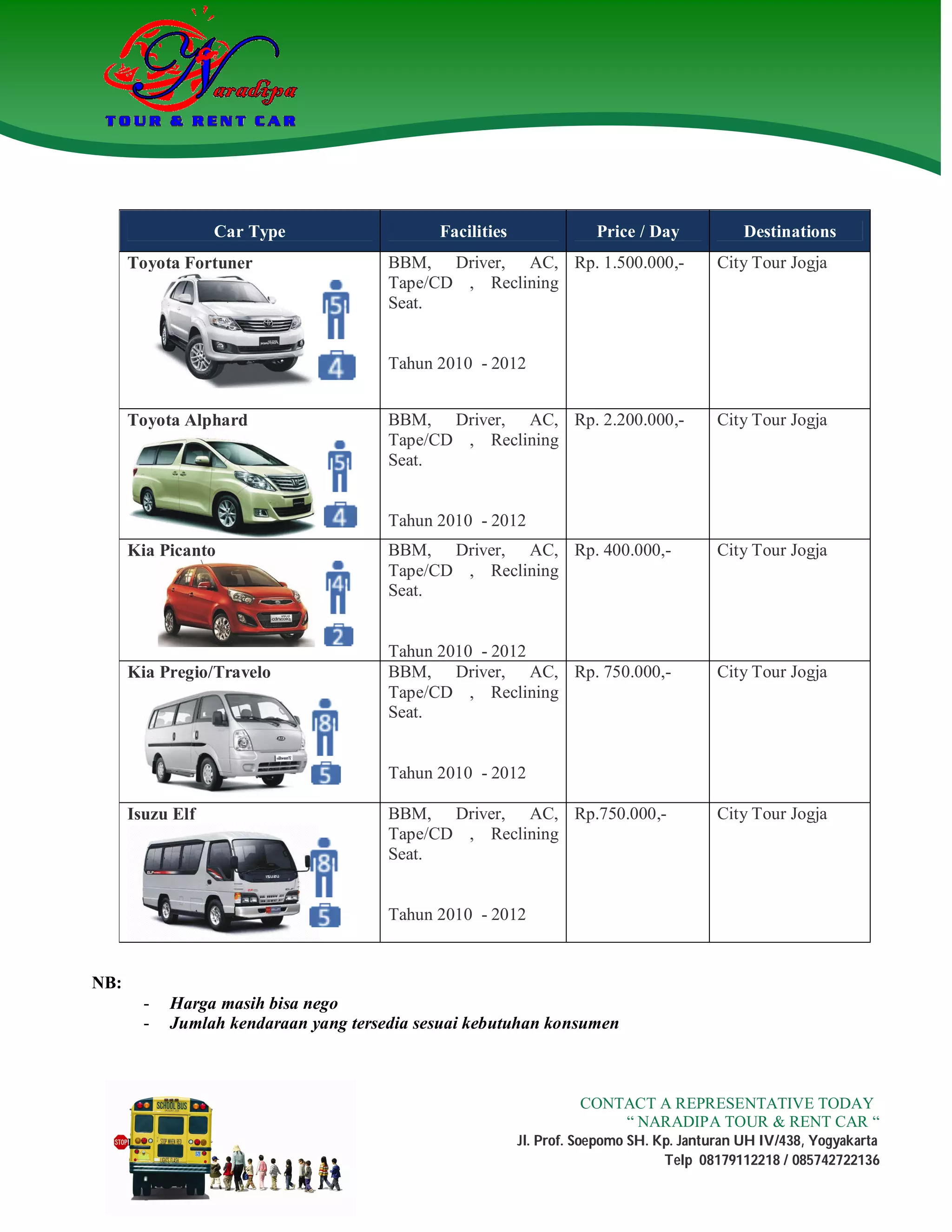 Daftar harga rent car | PDF
