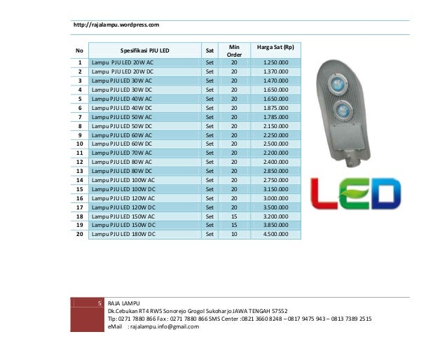 Pricelist Tiang Lampu PJU Oktagonal Galvanis dan Lampu PJU 