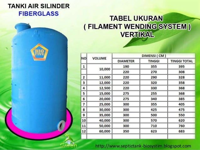 Daftar harga tangki air tangki air stainless harga Daftar harga tangki air tangki air stainless harga